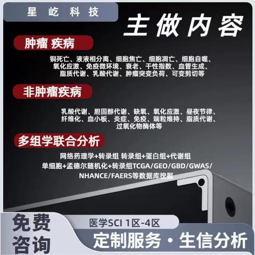 网络药理学分析直接发药物名和疾病名.提供整理好的word报