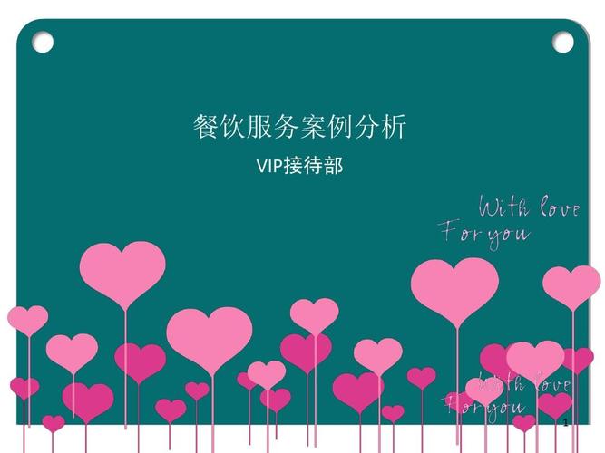 餐饮服务案例分析ppt